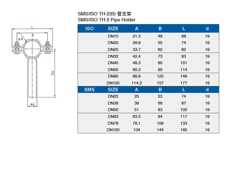 SMS-ISO-TH-2(B)管支架介绍.jpg