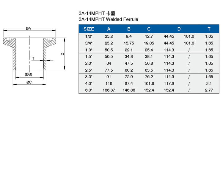 3A-14MPHT卡盤介绍.jpg