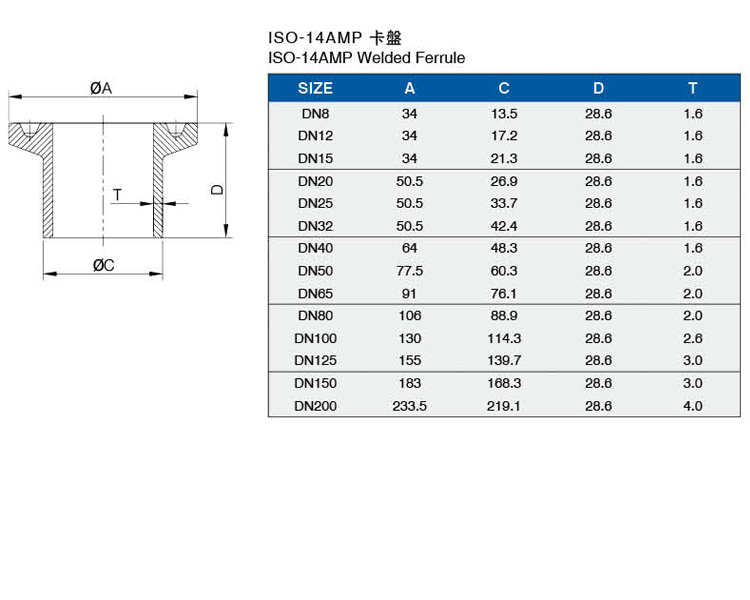 ISO-14AMP卡盤介绍.jpg