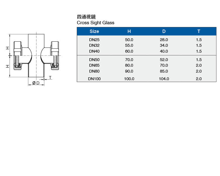 四通視鏡介绍.jpg