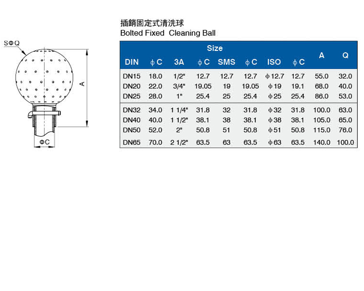 插銷固定式清洗球（1）介绍.jpg