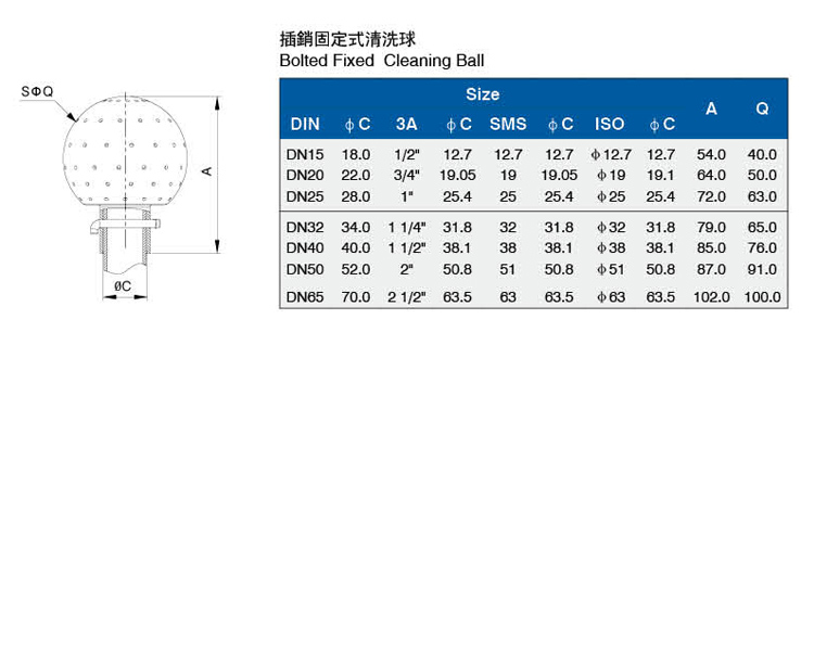 插銷固定式清洗球（2）介绍.jpg