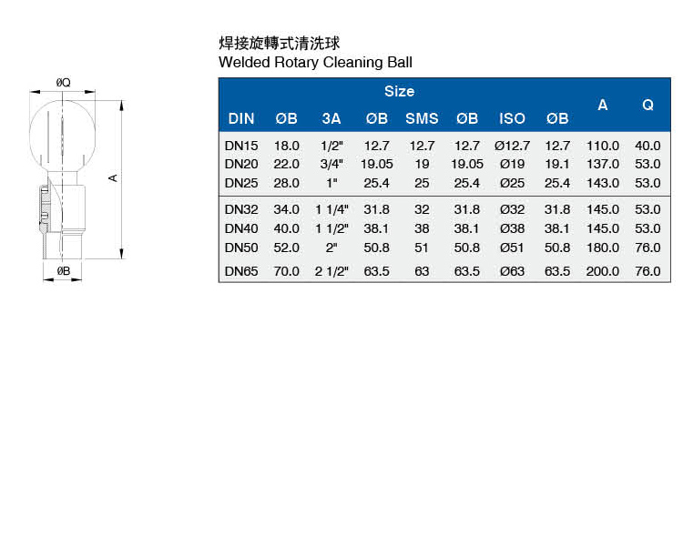 焊接旋轉式清洗球介绍.jpg
