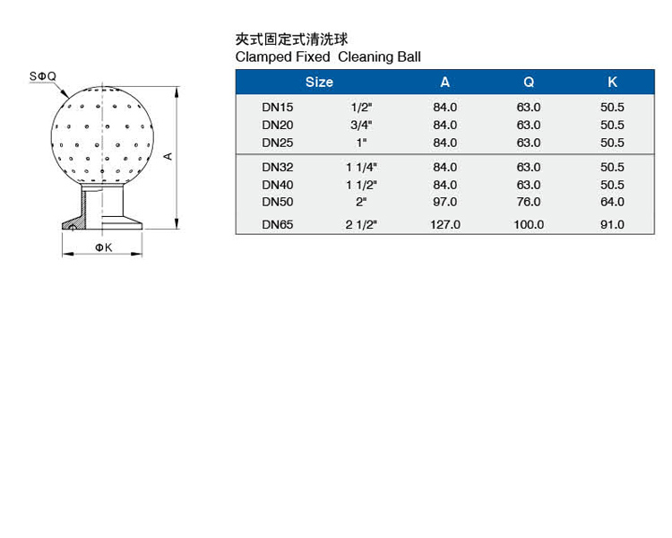 夾式固定式清洗球（1）介绍.jpg