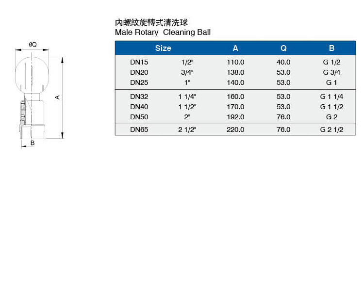 内螺紋旋轉式清洗球（1）介绍.jpg