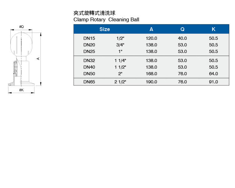 内螺紋旋轉式清洗球（2）介绍.jpg