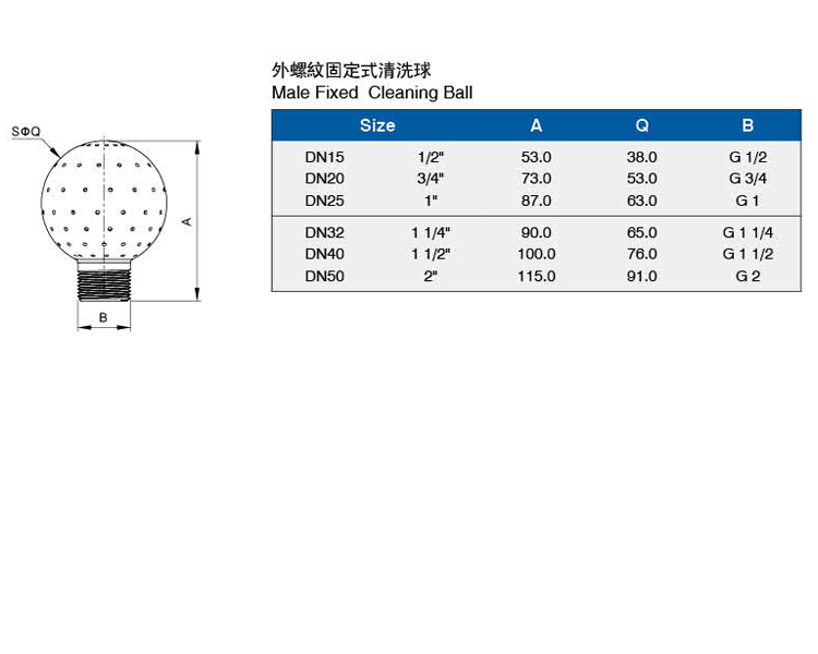 外螺紋固定式清洗球（1）介绍.jpg