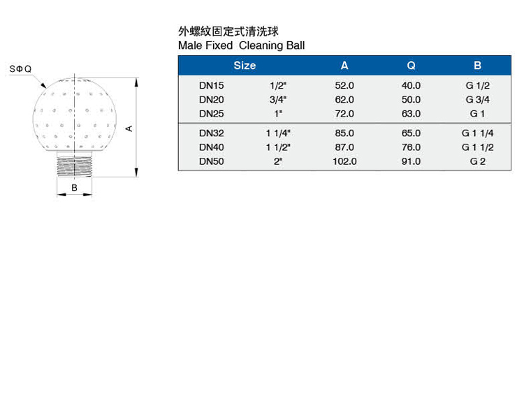 外螺紋固定式清洗球（2）介绍.jpg